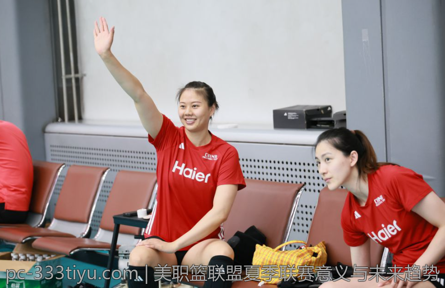 美职篮联盟夏季联赛意义与未来趋势