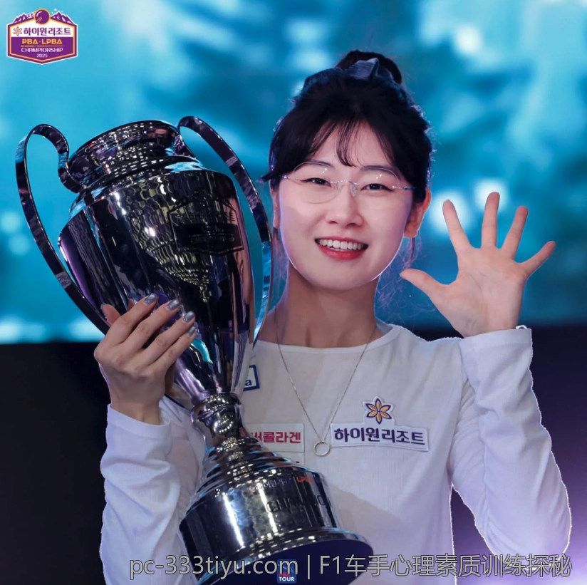 F1车手心理素质训练探秘